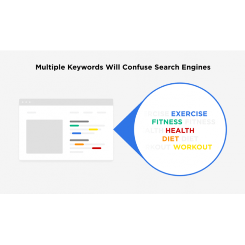 布城SEO服务公司 Putrajaya SEO Agency 政府与企业SEO专家